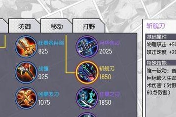 暗黑老皮最強出裝攻略（打造無敵鐵壁！——暗黑老皮裝備選擇指南） - 攻略教程 - 游戲攻略寶典